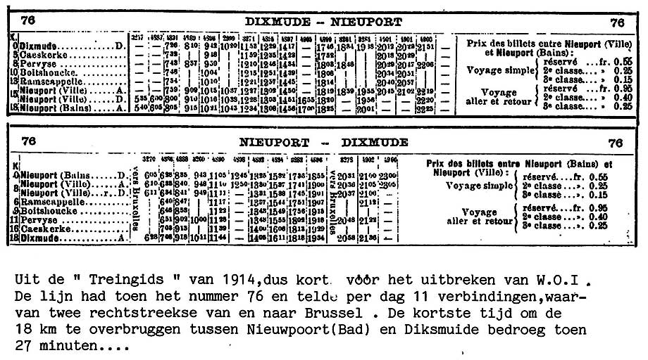 treingids 1914